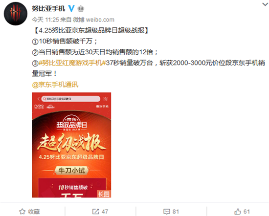 科客晚报：努比亚红魔电竞手机37秒破万台 中国联通推出eSIM联盟计划