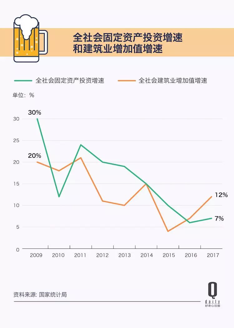 互联网人口普查_俄罗斯可以互联网进行人口普查(3)