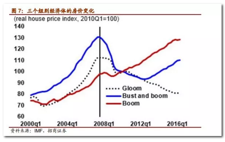 香港gdp在中国排第几_香港在中国地图(2)