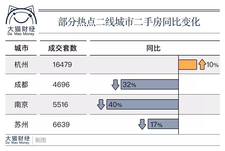 2018年楼市难说了，“3月规律”揭露巨大信息，你还入手不？_手机凤凰网