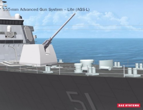 中国海军需要155毫米舰炮嘛（下）