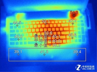 八代桌面处理器i5-8400！炫龙毁灭者DD2评测 