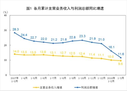 苏州能长期保持GDP全国第6吗_最新版苏州各县区最富排行榜诞生,第一名是(3)