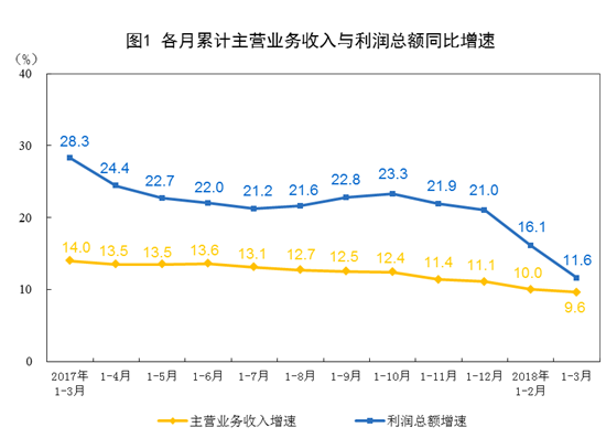 华西村人均收入_韶关2018年人均存收入