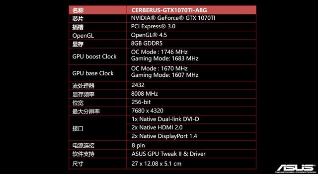 玩转吃鸡 华硕地狱犬1070Ti显卡 
