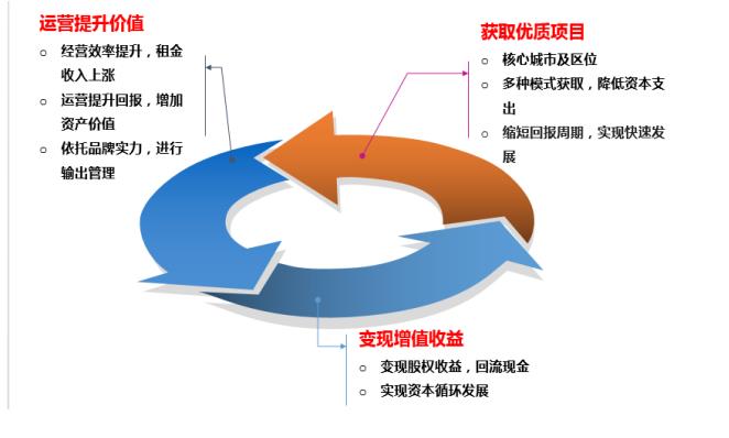烟台经济总量跃升计划_烟台经济学校图片(2)