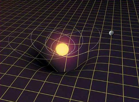 引力探测B任务,如何证实爱因斯坦的相对论