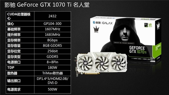 降价还送SSD 影驰1070Ti 名人堂活动价4599元 