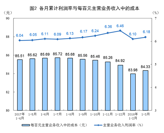 华西村人均收入_韶关2018年人均存收入