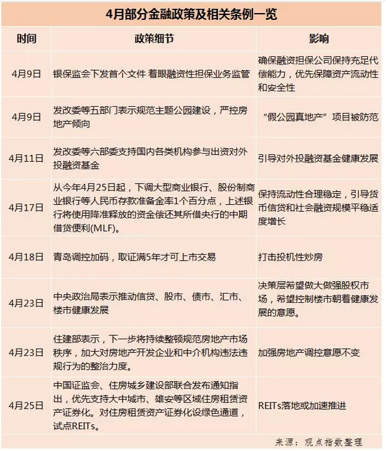 完成率计算公式_人均完成率