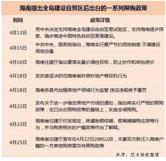 人均完成销售_完成任务图片