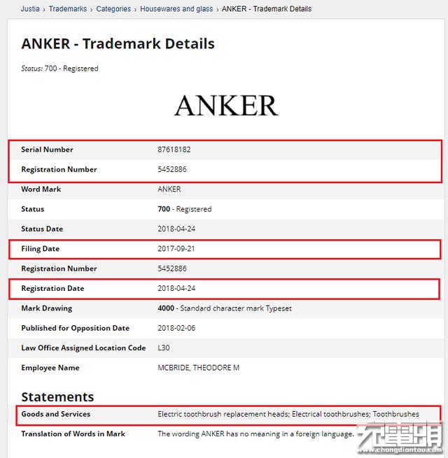 ANKER、RAVPower海外品牌被这家中国企业抢注！