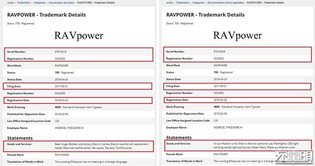 ANKER、RAVPower海外品牌被这家中国企业