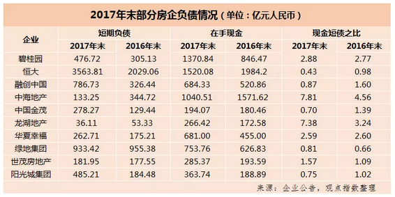 人均完成销售_完成任务图片