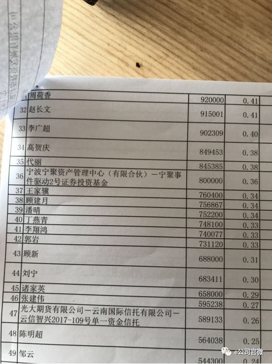 宁波打印公司流水 凤凰网