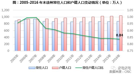 江苏西亭镇人口名单_西亭镇招聘食品快速检测人员成绩公示