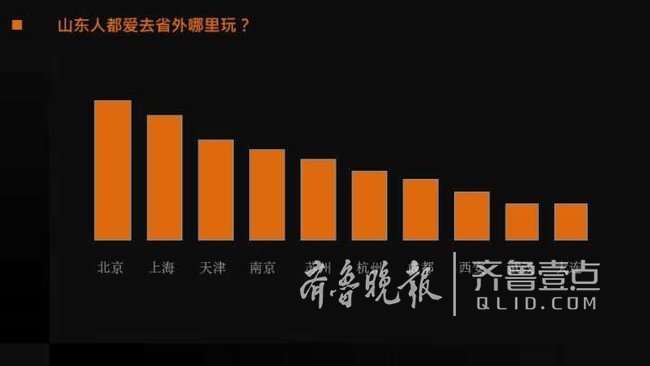 山东省人口正常死亡率_权威发布丨山东省全人群全生命周期健康状况发布