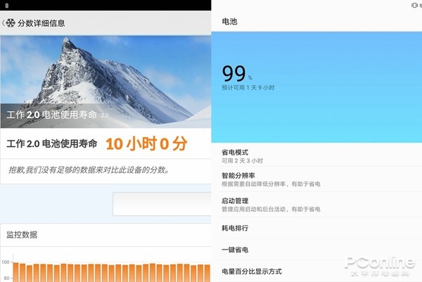 持久续航