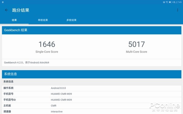Geekbench 4