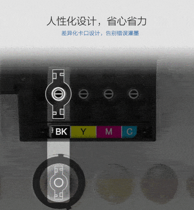 标配自动双面 京东爱普生L4168仅1569 