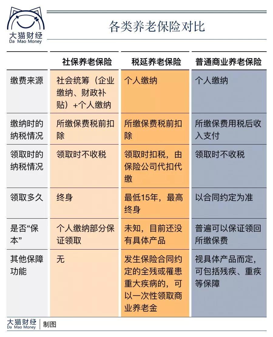 保险总人口_保险图片(2)