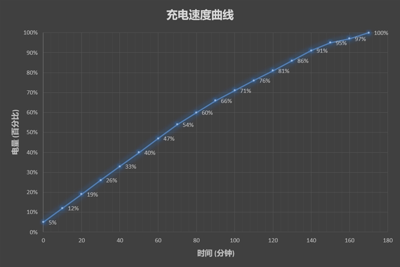 8e人口_华为畅享8e