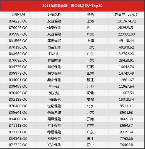 什么是企业总资产_企业资产流动性_企业会计准则 资产