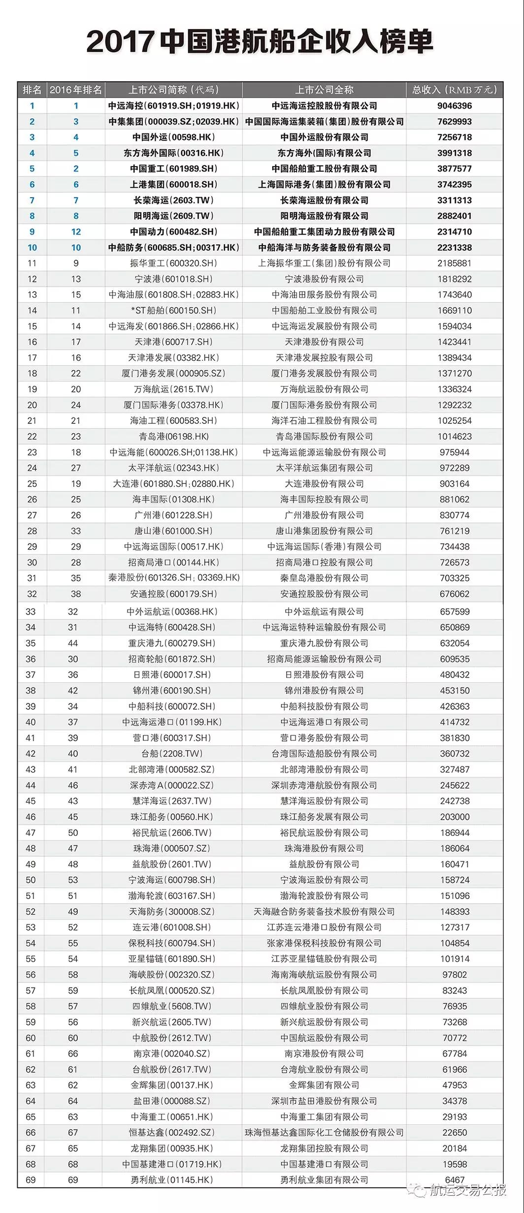 中国收入变化_中国消费市场2018遇拐点？多方建言推动收入分配改革