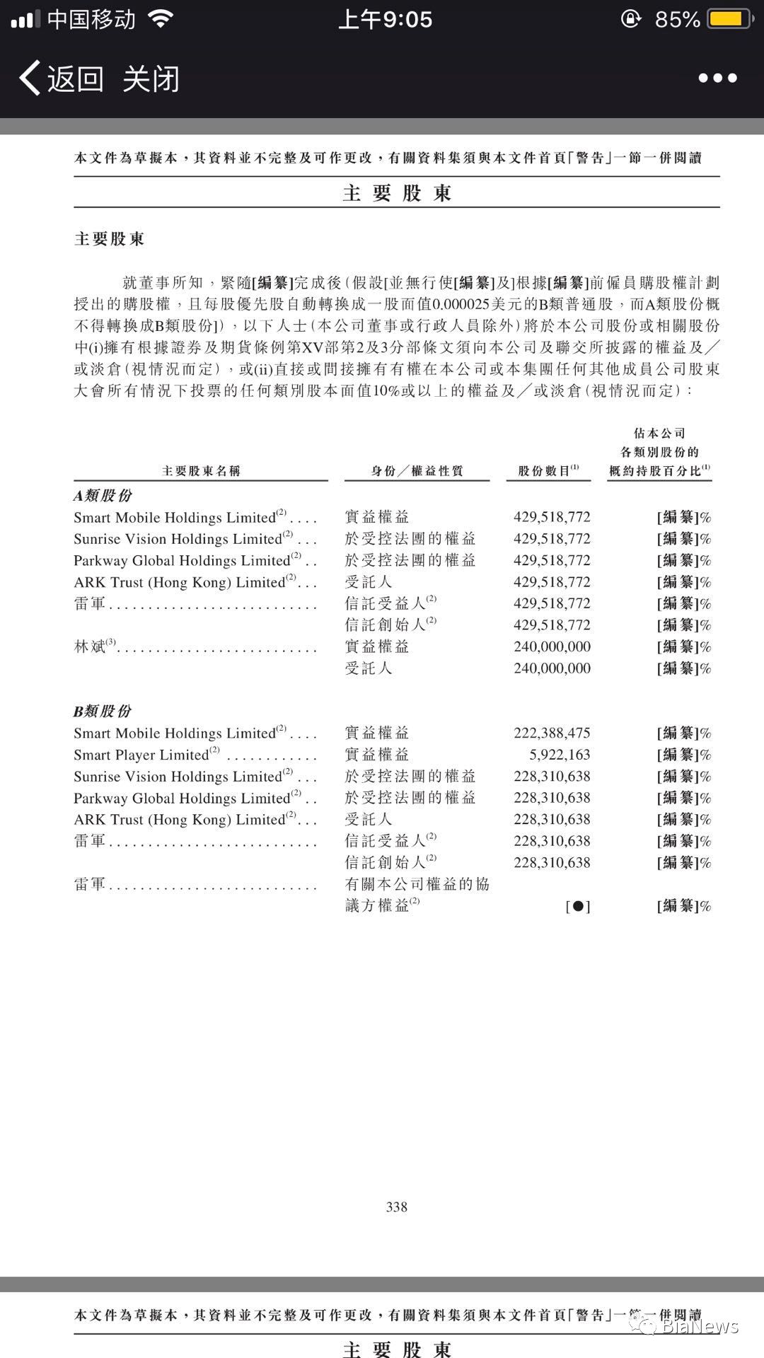 小米招股书要点:收入、持股比例、风险因素、