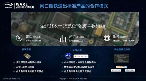【科技园】酷宅科技:开关插座成为爆款、Echo 带火的智能家居 配件 市场又是一番景象