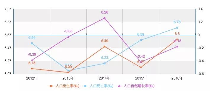 沈阳人口流入还是流出_最新农民工调查报告出炉 两个数据令人吃惊 农民工去