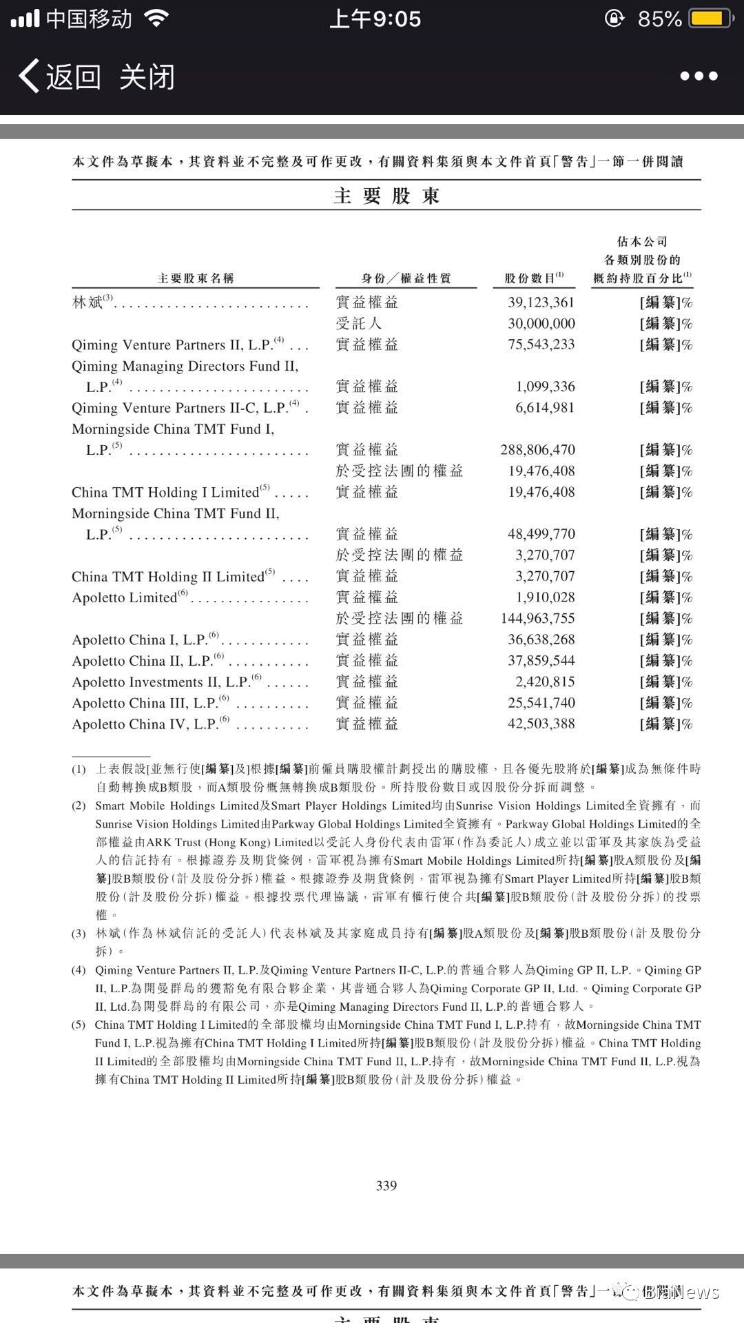 小米招股书要点:收入、持股比例、风险因素、