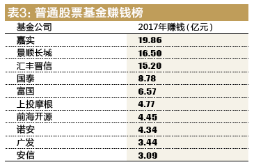 黄金基金哪个最值得长期持有 F3A21E6BAB43DCDFFEAC6F4B6B3E3AF52BA73C9A_size6_w365_h240.png