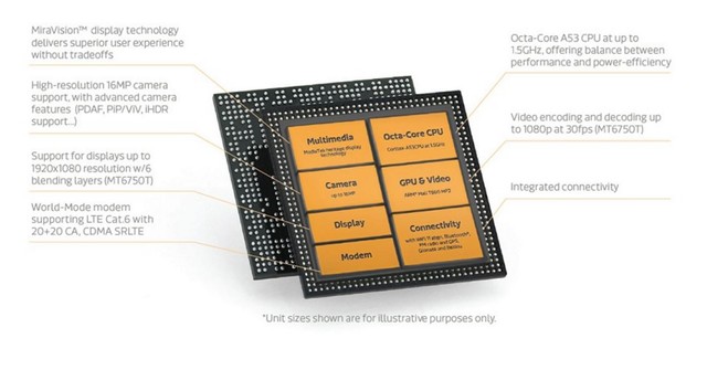 Lenovo K5上手 百元机也可美出新高度 