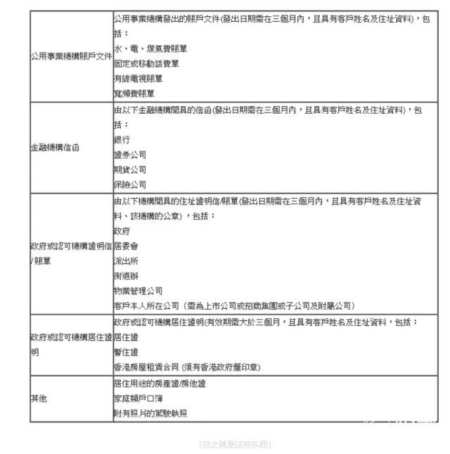 雷军赴港IPO：如何成为小米股东？