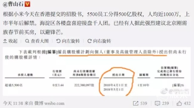 雷军赴港IPO：如何成为小米股东？