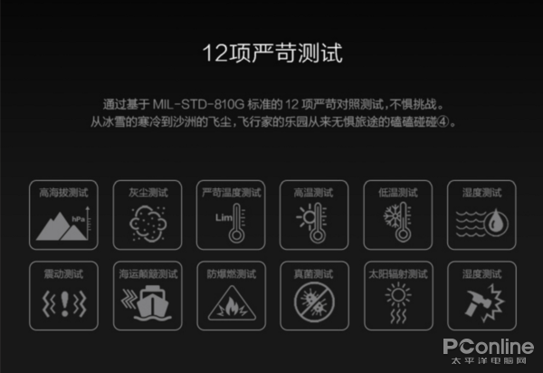pconline pconline