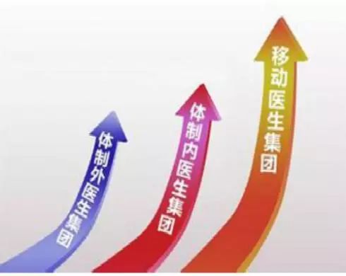 互联网医疗风口袭来!平安好医生今天上市,港股