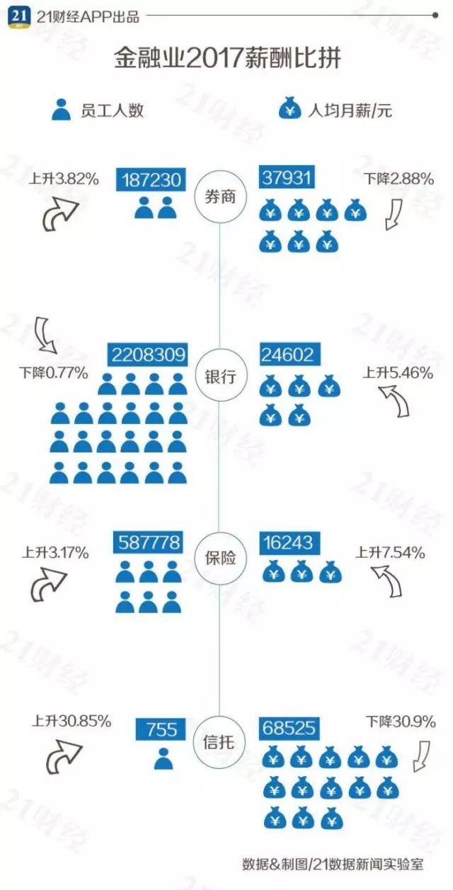 人口经济话题_人口经济分析图(3)