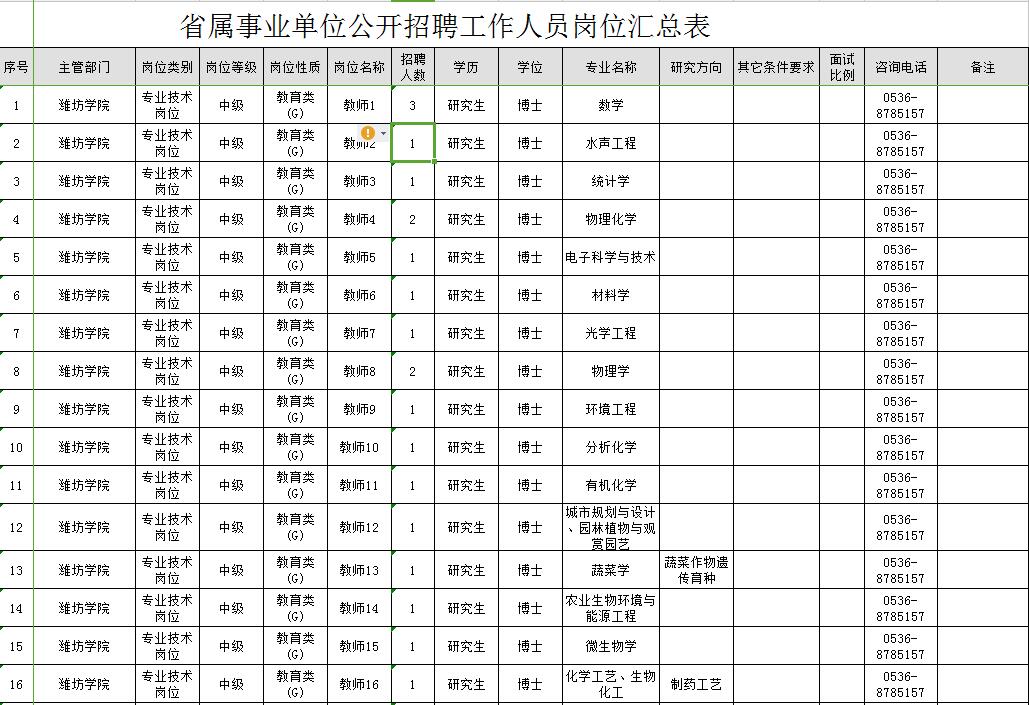 党姓人口人数_梳理 人民日报中的中国生育政策演变史(2)