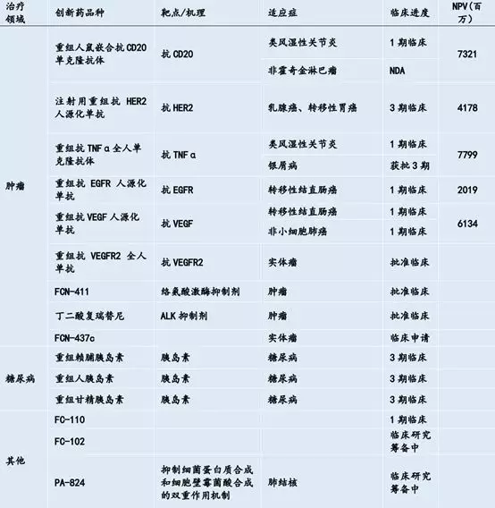 A3FEBDF23E5CCABEDD6AEA90ABA5CB774F681B0C_size166_w554_h568.png