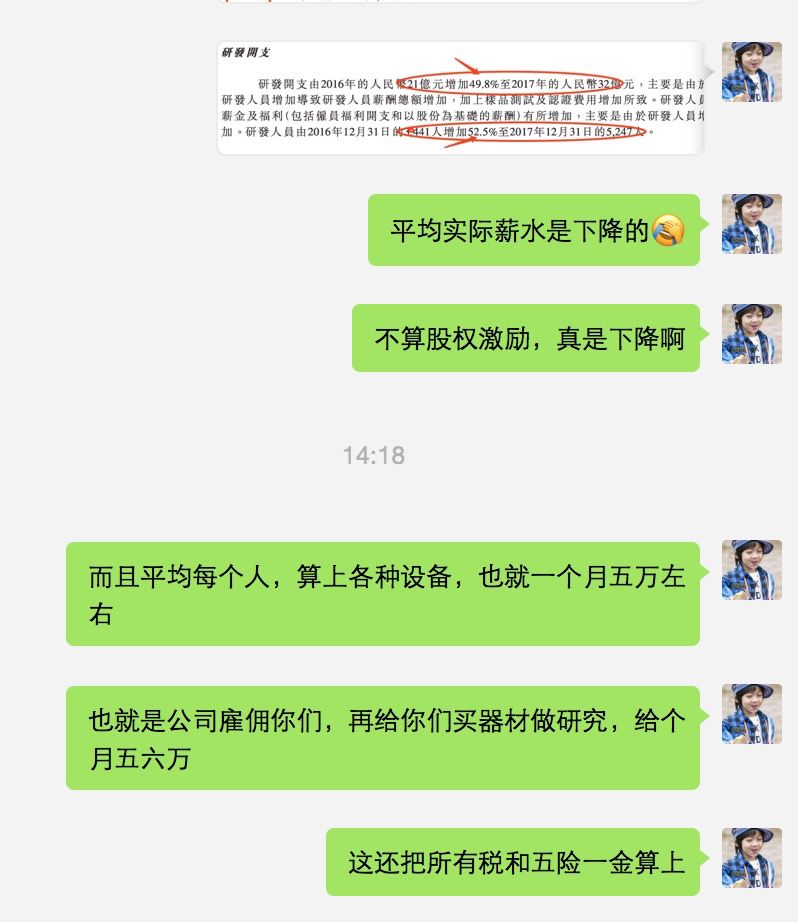 收入支出明细表模板_研发支出占收入比