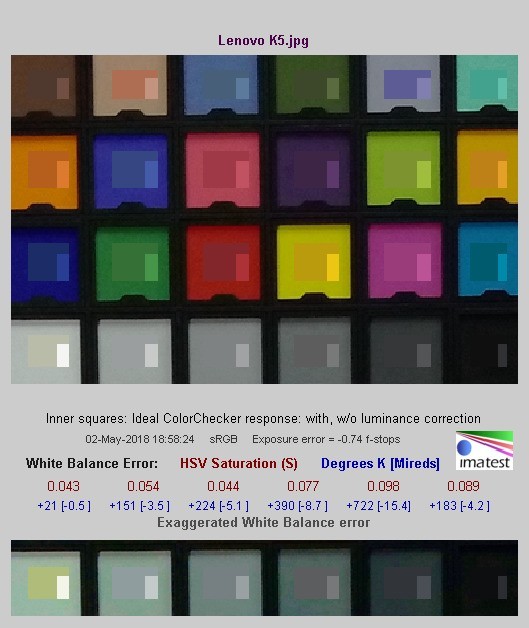 Lenovo K5上手 百元机也可美出新高度 