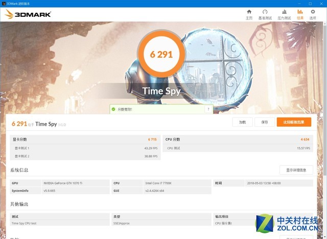 稀有定制 iGame京东特别版1070Ti评测 