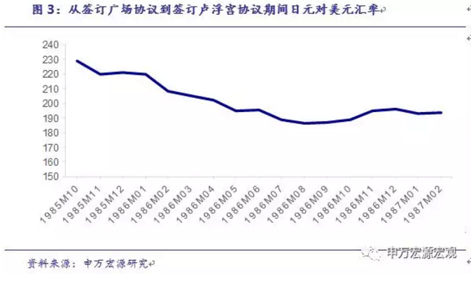 2021贸易顺差GDP占比_法兴 大空头 再发声 全球经济的 末日 比预想来的更快(2)