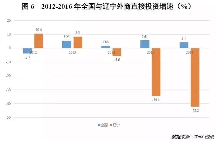 第五次全国普查人口_2012届上海市长宁区高三4月教学质量检测二模地理试卷 带(3)