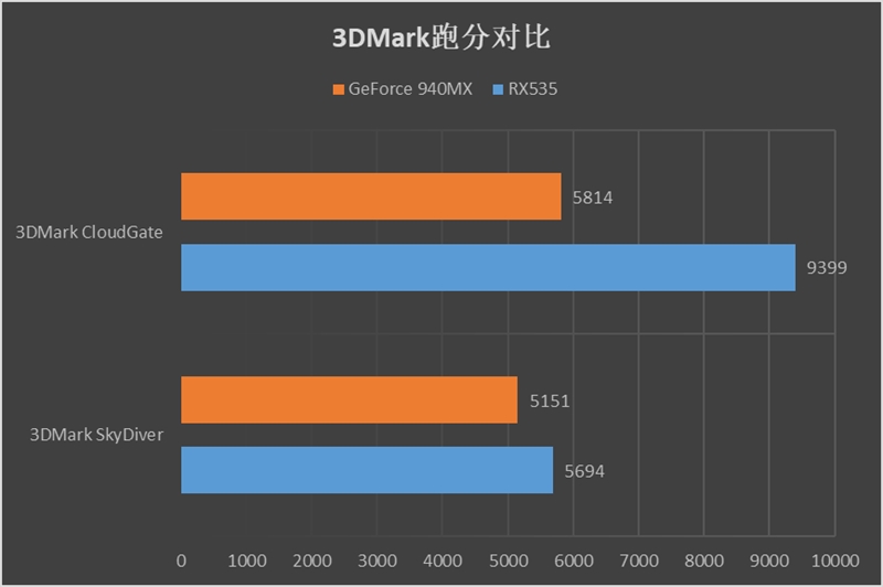 30岁女人穿连衣裙怎么搭