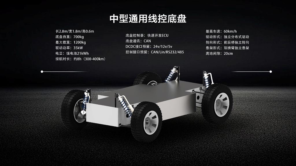 中云智车发布全国首款无人车通用线控底盘并完成种子轮融资