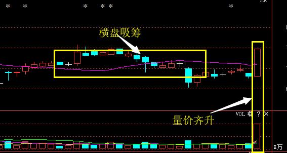 最新利好消息流出:梅雁吉祥 新光药业 华锋股份