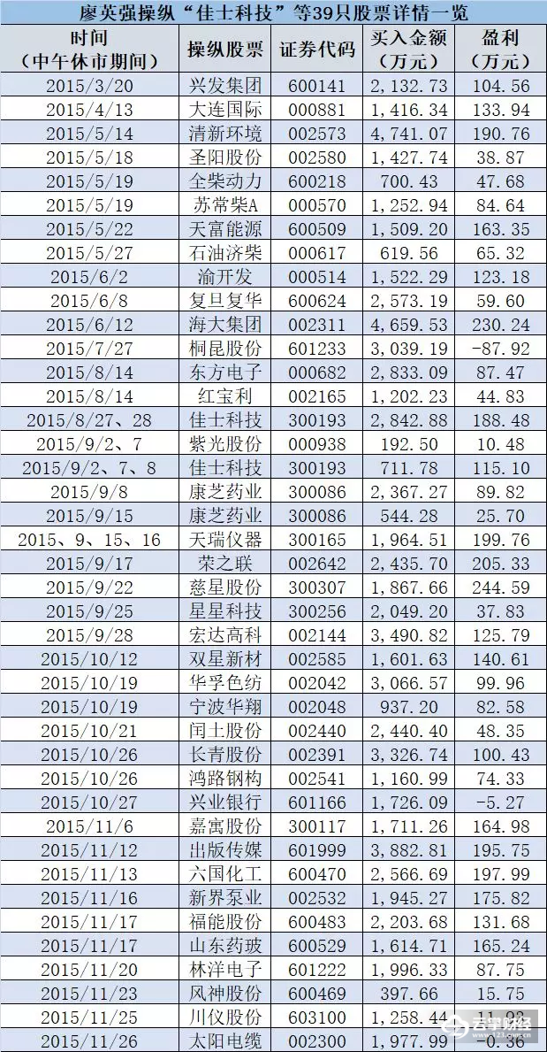 财经博客人口_金价玩 闪崩 脱离七周高位 聚焦今晚英国央行大戏(3)